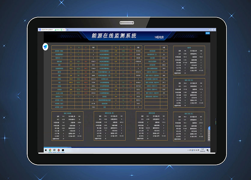 能耗監(jiān)測(cè)系統(tǒng)廠家
