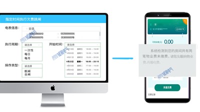 不交物業(yè)費(fèi)和租金怎么辦，遠(yuǎn)程抄表幫您忙--老王說表