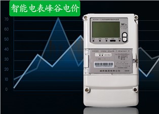 智能電表峰谷電價(jià)和利弊有哪些呢？—老王說表