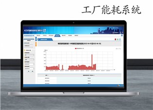 什么是工廠能耗系統(tǒng)？—老王說表